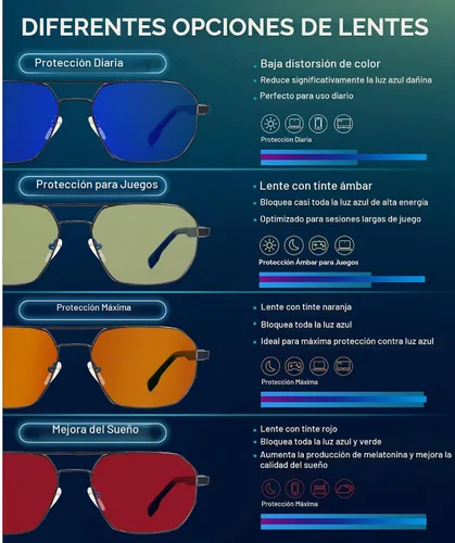 Vista 5 de ANYLUV Blue Light Glasses for Woman/Men, Blue Light Blocking Glasses Women Computer Gaming Glasses for Eye Protection