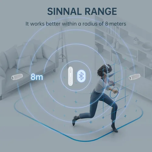Vista 6 de TATAVR Transmisor de audio inalámbrico Bluetooth para Oculus Quest 2, adaptador Bluetooth 5.0 tipo C para auriculares Meta Quest 2 VR