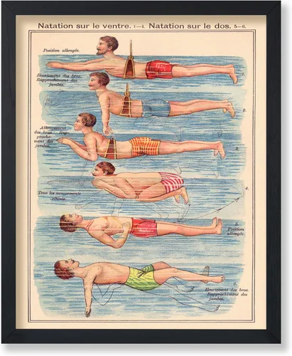 Vista 56 de Poster Master Póster vintage de Edward Penfield – Impresión de ilustración retro – Regalo para artistas, amigos – Equipos universitarios, remo Ivy