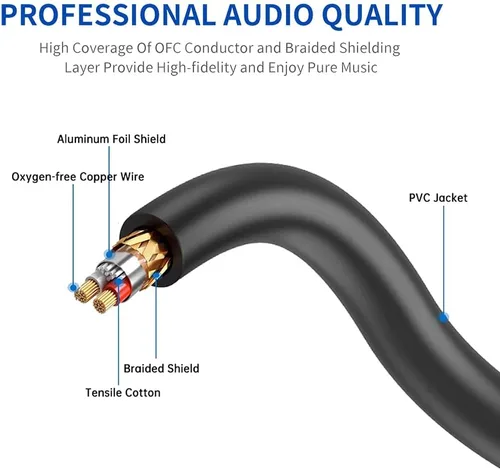 Vista 2 de Cable de altavoz XLR macho a XLR hembra, cable de conexión de micrófono de audio profesional, cable de micrófono blindado y equilibrado para uso más