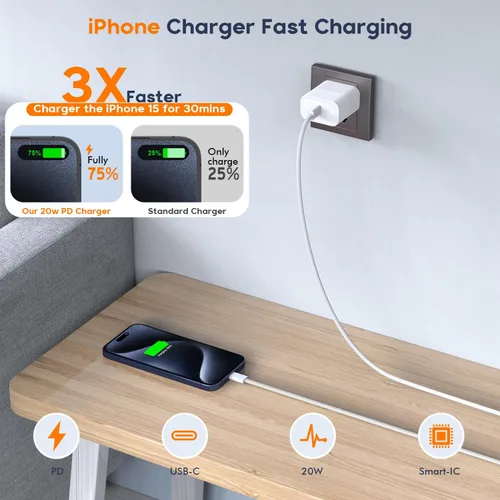 Vista 2 de Carga para iPhone 16/15, carga rápida iPhone 16/15, paquete de 2 adaptadores de carga de pared tipo C, bloque de carga USB C, cable tejido USB-C a C