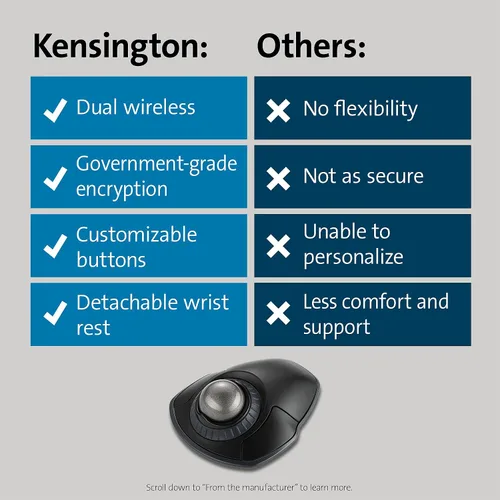 Vista 6 de Kensington Orbit Wireless Trackball inalámbrico con anillo de desplazamiento - Gris Espacial (K72675WW), Negro/Gris Anillo de desplazamiento