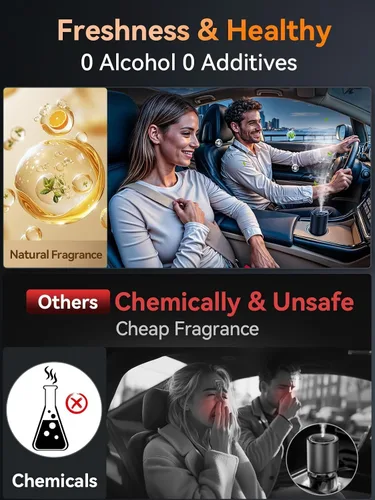 Vista 6 de Ceeniu Ambientadores inteligentes para automóvil, nueva experiencia de olor por niebla ultrasónica, encendido/apagado automático, potente batería