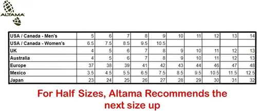 Vista 4 de Altama Mens Maritime Low Boots Boots
