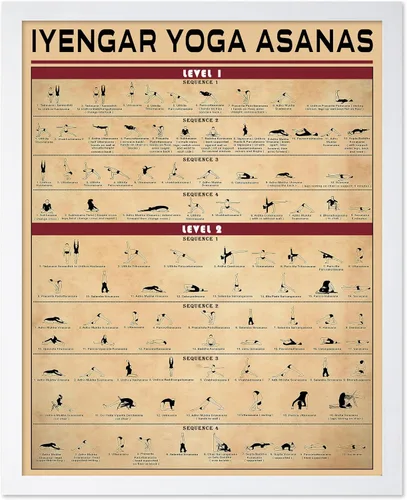 Vista 50 de Poster Master Póster de conocimiento de preparación de café, impresión de preparación de café, ilustración de alimentos y bebidas, impresión