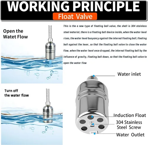 Vista 3 de Válvula de flotador de acero inoxidable 304 de 1/2 pulgada con control automático de nivel de agua para tanque de agua, canal de ganado, piscinas