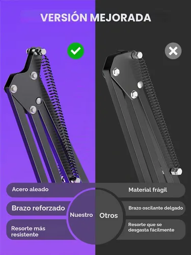 Vista 5 de InnoGear - Soporte de micrófono para Blue Snowball y Blue Snowball iCE, brazo de pluma con filtro pop y soportes para micrófono, para HyperX
