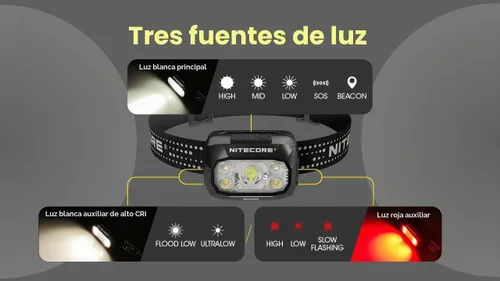 Vista 10 de Nitecore NU30 Linterna frontal LED recargable de 500 lúmenes con haces blancos y rojos