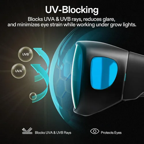 Vista 3 de VIVOSUN Gafas Protectoras de Hidropónicos Interior Anti UVA y UVB para Sala de Cultivo con Estuche para Gafas, Azul