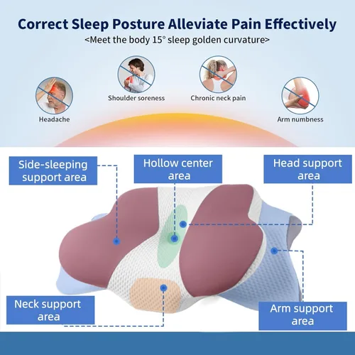 Vista 6 de Almohada ergonómica de espuma viscoelástica contorneada con tecnología de enfriamiento, diseño de soporte cervical (azul y blanco)