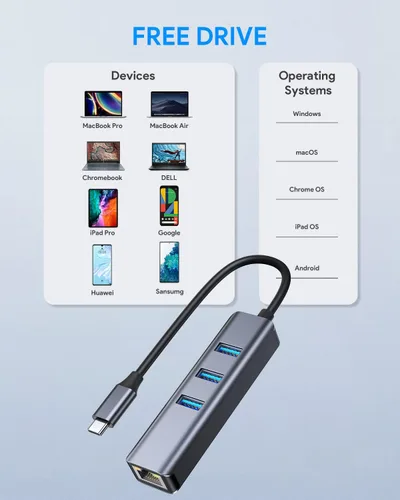 Vista 5 de Adaptador USB C a Ethernet, adaptador de red LAN Gigabit Ethernet Ethernet Vilcome RJ45 a USB C, Thunderbolt 3/Tipo-C, compatible con MacBook Pro