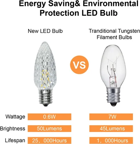 Vista 3 de Paquete de 25 bombillas LED C9 de repuesto para Navidad, bombillas LED C9 inastillables de 0.6 W para tira de luces de Navidad, base intermedia E17