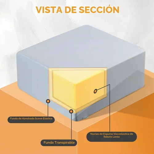 Vista 2 de Almohada de espuma viscoelástica con forma de cubo para dormir de lado, almohadas cuadradas para aliviar el dolor de cuello y hombros, almohada