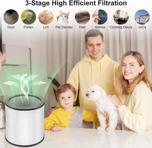 Vista 3 de CERO Filtro de repuesto TP01 mejorado compatible con los modelos Dyson Tower Purifier Pure Cool Link TP01, TP02, TP03, AM11, BP01, comparado