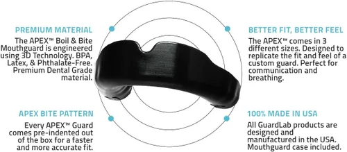 Vista 2 de GuardLab APEX Lite - Protector bucal deportivo para fútbol, baloncesto, boxeo, lucha libre, fútbol, BJJ, hockey, artes marciales mixtas y artes