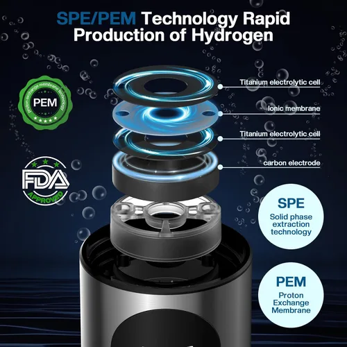 Vista 3 de Generador de botellas de agua de hidrógeno, agua de hidrógeno portátil recargable aquahealth, máquina ionizadora de agua de hidrógeno