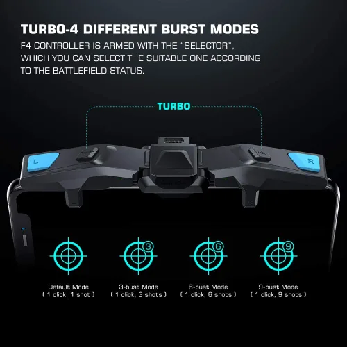 Vista 3 de GameSir Mobile TriggersMobile Game Controllers F4 FalconFoldable Plug and Play Gaming Trigger for iOS and Android PhonePUBGFortniteRules45-65 inch