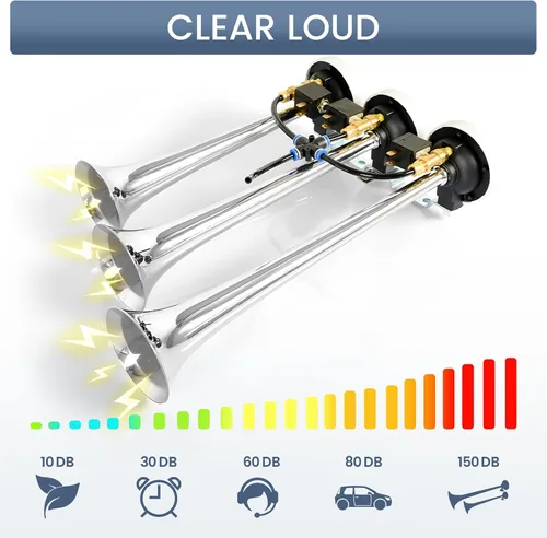 Vista 4 de Highsoar - Bocina de aire para camión de 12 V/24 V, 150 DB, 3 bocinas de trompeta, kit universal para coche, tren, barco
