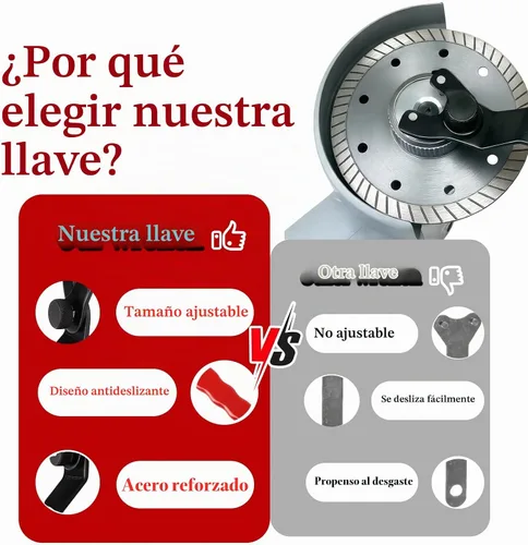 Vista 6 de Paquete de 2 llaves inglesas universales ajustables para amoladora angular, llave inglesa para amoladora (rojo)
