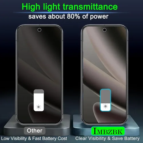 Vista 7 de IMBZBK [Eliminación automática de polvo] Paquete de 3 protectores de pantalla de privacidad para Google Pixel 10 Pro