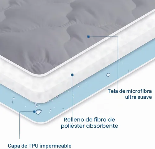 Vista 4 de Protector de colchón individual impermeable, funda de colchón individual con bolsillo profundo ajustable hasta 14 pulgadas, suave y transpirable
