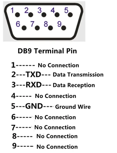 Vista 6 de Puerto USB de impresión de puerto B macho a DB9 hembra RS232 Cable serie DB9 a USB tipo B Transmisión de datos Cable adaptador de impresora 6.6 ft