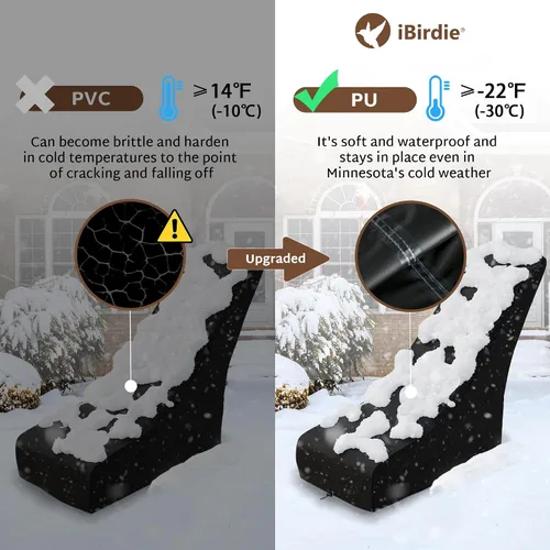 Vista 5 de iBirdie Cubierta impermeable para cortacésped de 12, 13, 14, 15 pulgadas, resistente a la intemperie 600D, resistente a la intemperie, resistente a