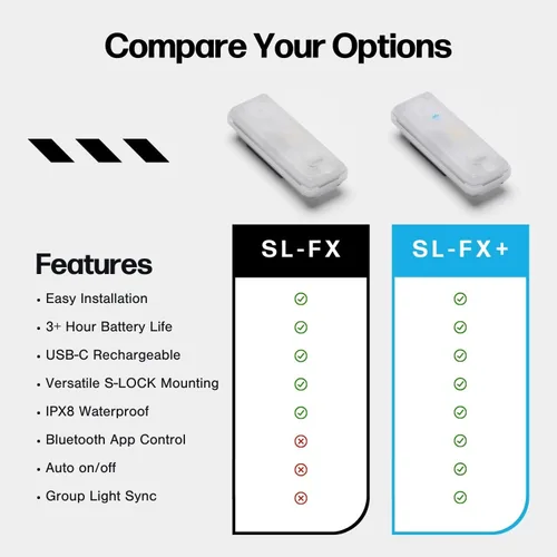 Vista 8 de ShredLights Underglow LED Light for Electric Skateboards, Longboards, Scooters Full RGB, 11 Light Modes, Adhesive Mount
