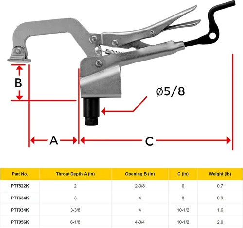 Vista 3 de BuildPro Inserta - Alicates, inserción de ∅5/8", profundidad de garganta de 2", apertura de 2-3/8", abrazadera montada en mesa, manija de manivela