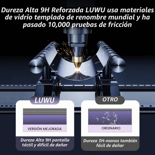 Vista 6 de Protector de pantalla para Hyundai Sonata 2020-2023 de 10.25 pulgadas 2023 Sonata Accesorios Sonata DN8 SE/SEL/Limited/N Line/SEL Plus Película
