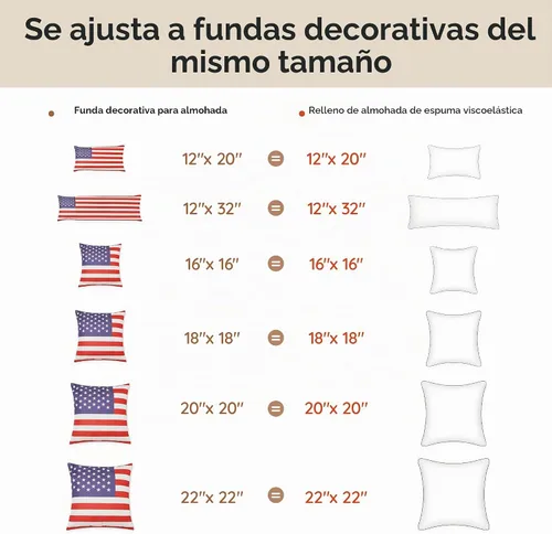 Vista 8 de AM AEROMAX Cojín de espuma viscoelástica de 12 x 20 pulgadas, rectangular Blanco