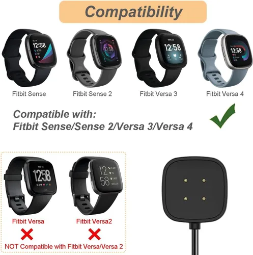 Vista 2 de Para Versa 4 Charger Versa 3 Cable de carga de pared compatible con Fitbit Versa 4/Versa 3 / Sense 2/Sense Smart Watch Cable de carga