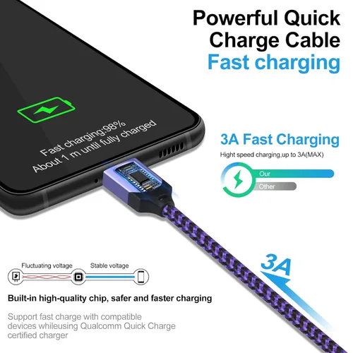 Vista 3 de Cable de carga USB C Pixel 7, cable de carga rápida de 6 pies, Android tipo C, paquete de 2 unidades para Google Pixel 10 9 Pro XL 8a 8 Pro 7a 7 Pro