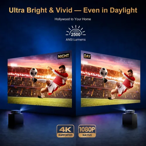 Vista 7 de Alvar Upgraded 4K Supported Smart Projector with 2500 ANSI, 50W DoIby Audio Black