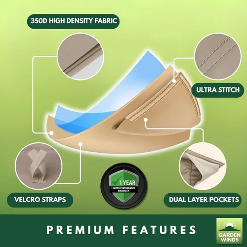 Vista 3 de Garden Winds toldo de repuesto para gazebo Lowe's Dome