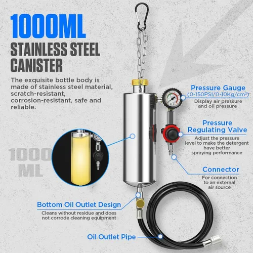 Vista 3 de Kit de Limpiador de Inyectores de Combustible CMTOOL, Kit de Limpieza del Sistema de Combustible Automotriz, Herramienta de Limpieza de 1000ML sin