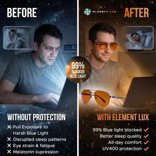 Vista 3 de Blue Light Blocking Glasses Amber Lenses -For Better Sleep, Gaming, Eye Strain Blocker, Computer, Sunglasses