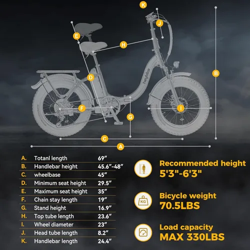 Vista 8 de Heybike Ranger 2.0 Foldable Electric Bike for Adults, 20"×4 Fat Tire Ebike with 1400W Peak Motor, 28 MPH Max Speed, 600Wh Removable Battery, Up to