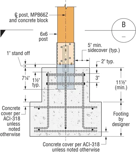 Vista 6 de Simpson Strong-Tie MPB66Z MPBZ ZMAX Base de poste de momento galvanizado para 6x6 con tornillos SDS