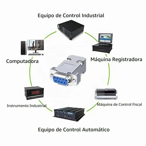 Vista 6 de Juego de adaptadores de conectores de placa de ruptura de tipo hembra DB9 20PCS DB9