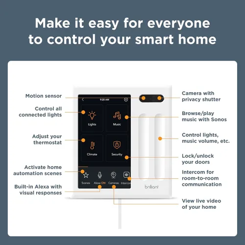 Vista 5 de Control Inteligente para el Hogar de Brilliant (Panel Enchufable) — Alexa Incorporada y Compatible con Ring, Sonos, Hue, Google Nest, Wemo