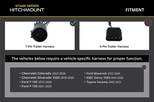 Vista 7 de Kit de luz de reversa Diode Dynamics HitchMount compatible con Ford Raptor 2017-2020, C1