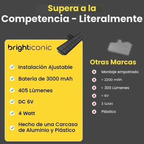 Vista 6 de Brighticonics - Señal de dirección solar con luz – Luz LED iluminada impermeable IP65 – Números de casa fáciles de instalar, encendido automático al