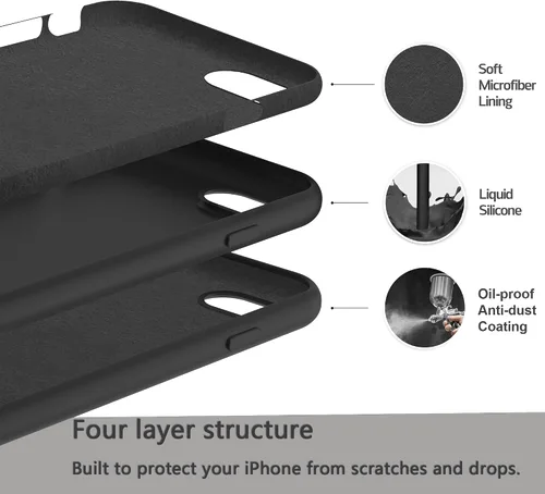 Vista 4 de Funda de silicona prémium para iPhone SE/8/7, con forro de microfibra suave antiarañazos, a prueba de golpes, color negro, iPhone SE/8/7