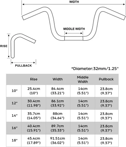 Vista 3 de TCT-MT - Manillar de 12 pulgadas de altura y 1 1/4 pulgadas para Harley FLST, FXST, Sportster XL, incluyendo modelos de acelerador por cable