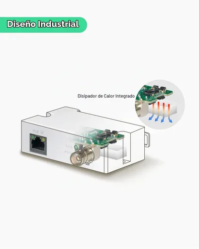 Vista 2 de 【Actualizado】LINOVISION POE sobre coaxial EOC convertidor IP sobre coaxial máximo 3000 pies de potencia y transmisión de datos sobre cable coaxial