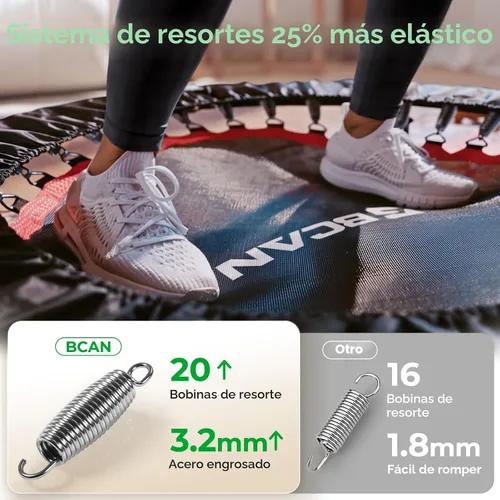 Vista 5 de BCAN SP2 - Mini trampolín plegable de 40/48 pulgadas, carga máxima de 330 libras/440 libras, rebote de fitness con mango de espuma ajustable
