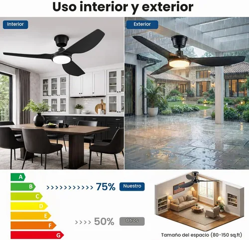 Vista 7 de Newday Ventilador de techo impermeable IP66 de 52 pulgadas con luces, ventilador de glorieta resistente a la intemperie con control remoto, LED