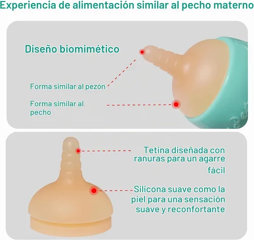 Vista 4 de Doggiema Botella de alimentación en ángulo para cachorros, pezón