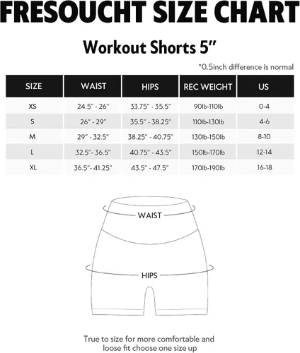 Vista 6 de FRESOUGHT Pantalones cortos de entrenamiento para mujer, cintura alta, sin costuras, levantamiento de glúteos, contorno de sonrisa, atlético